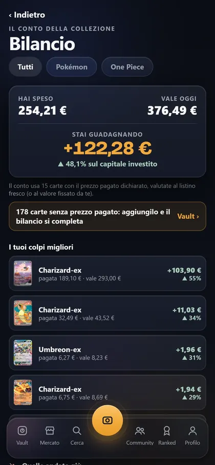 Il Bilancio di SemVault