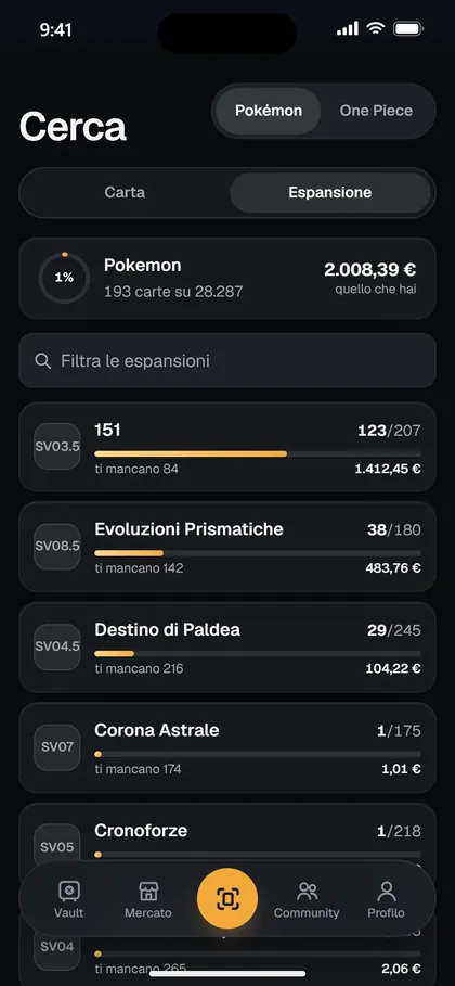Il completamento delle espansioni